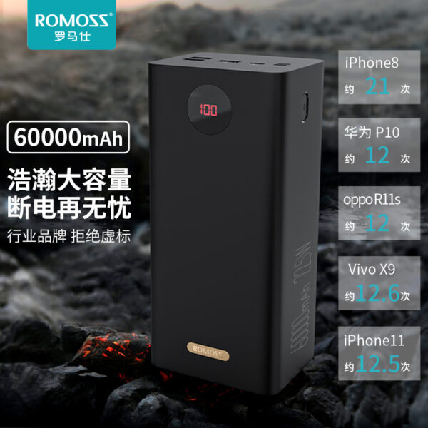 ROMOSS 60000mAh Power Bank – Portable Charging Station (22.5W Fast Charging)